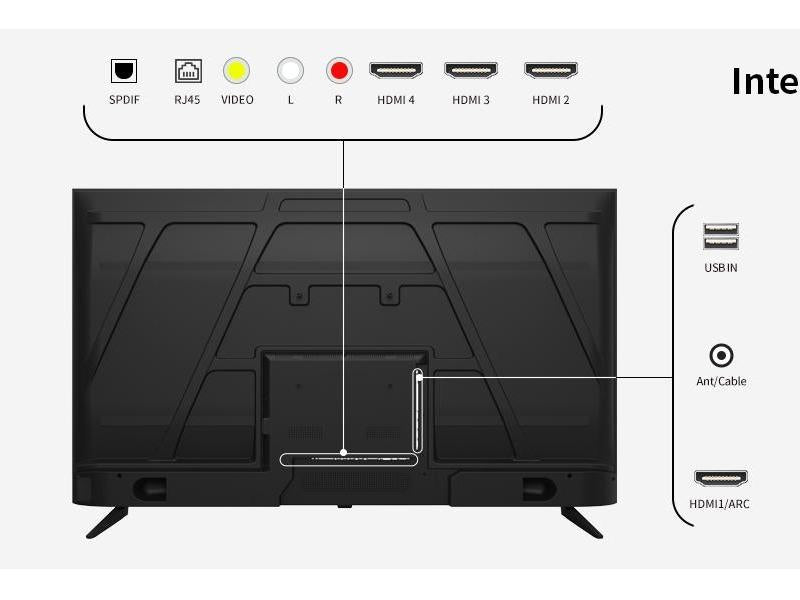 [FREE BRACKET] HOMO 55" HD SMART TV  Model: HM-G55T1  Android TV | Smart TV I Google TV AC Voltage: 100-240V (50-60Hz)  TV Screen Type: LCD/LED
